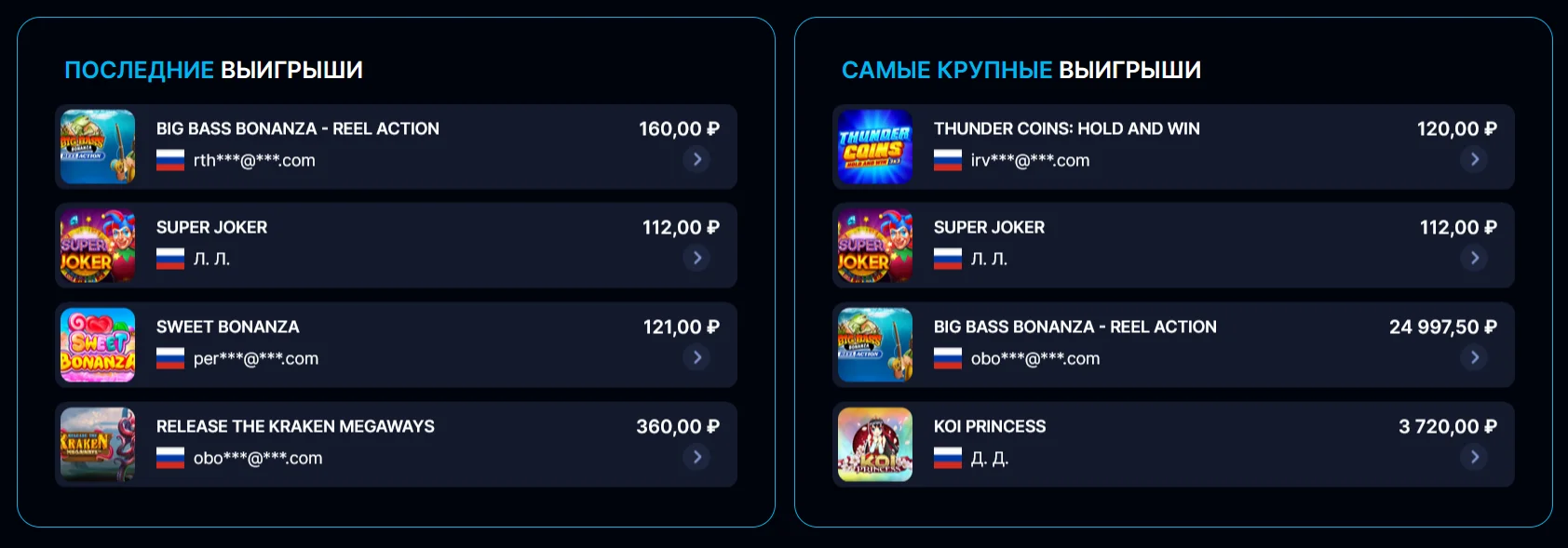 Популярные слоты Arkada Casino
